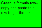 Text Box: Green is formula row--copy and paste this row to get the table.